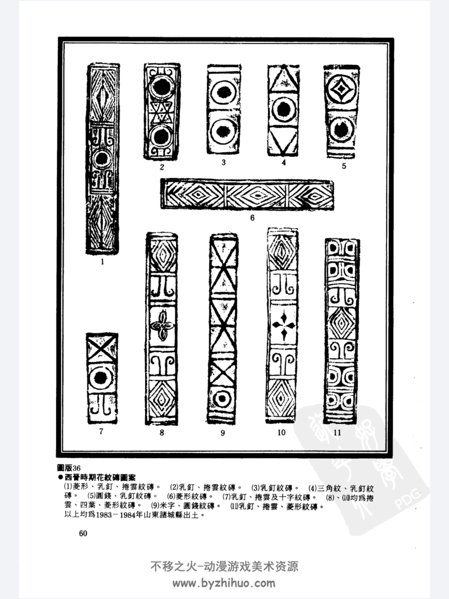 中国图案大系八卷全 张道一主编 PDF格式 百度网盘下载