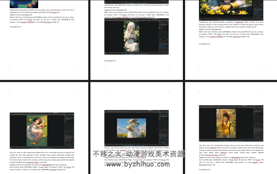 AI stable diffusion模型 TAG分享 图文文档整理 141P