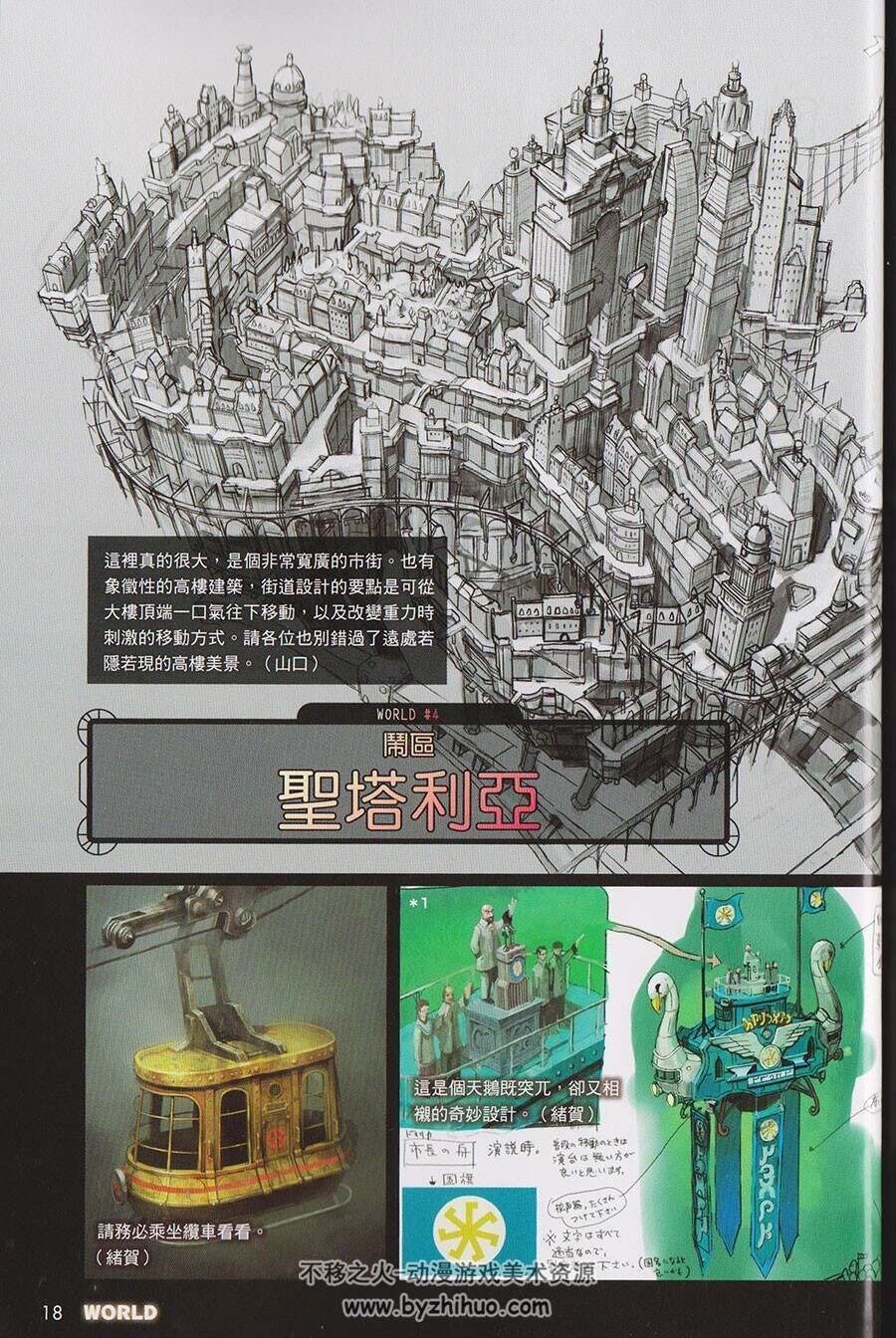 重力异想世界 漫画 概览 同人彩画 一二部设定集  1.1G容量  661页