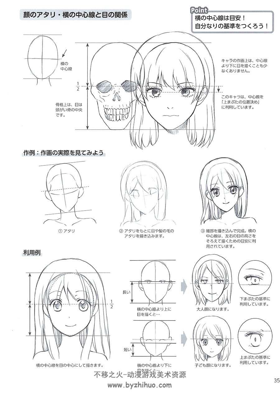 女の子の描き方大全 林晃绘画技法书 百度网盘双格式下载