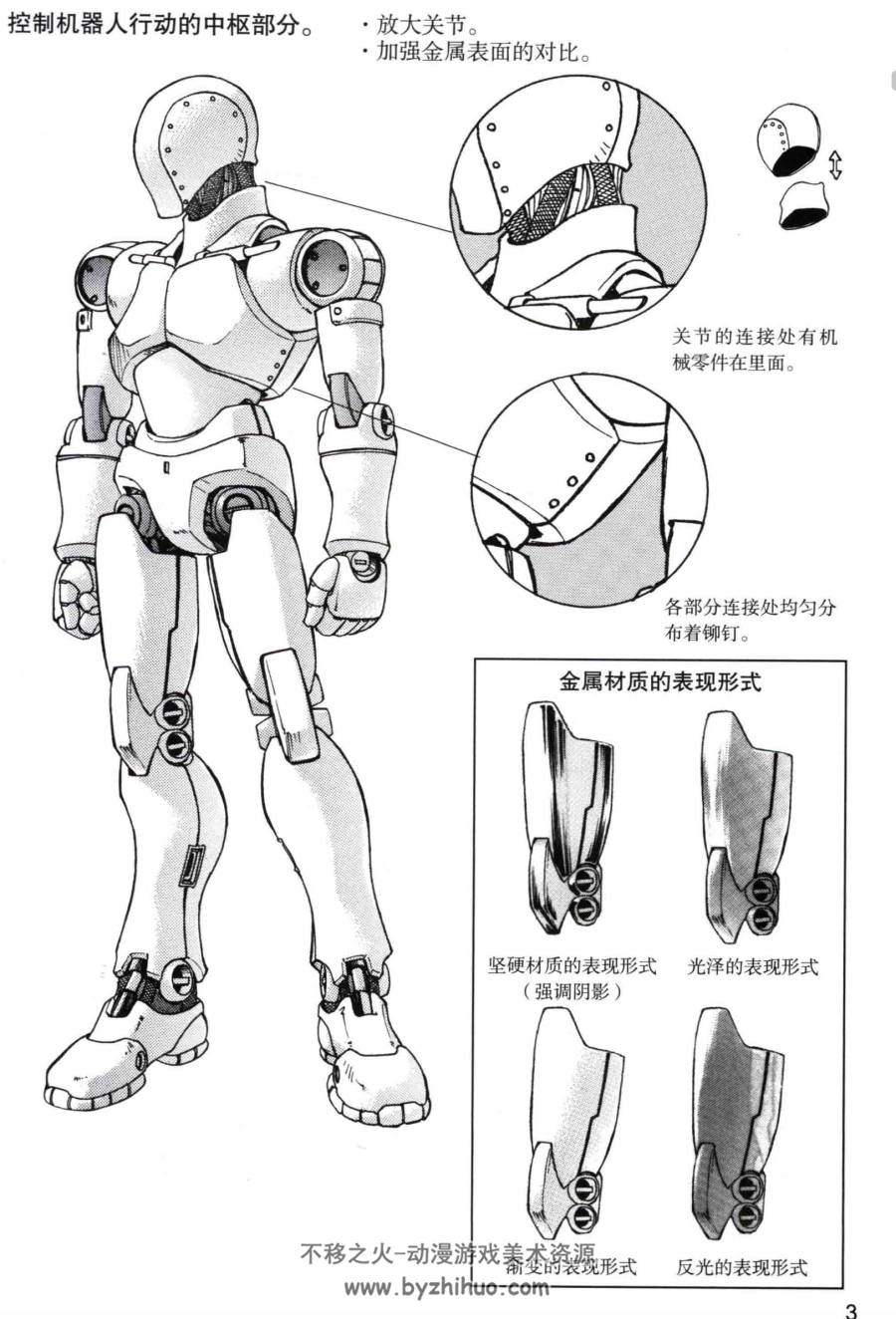 漫画类机器人画法 3本教程书 百度网盘下载