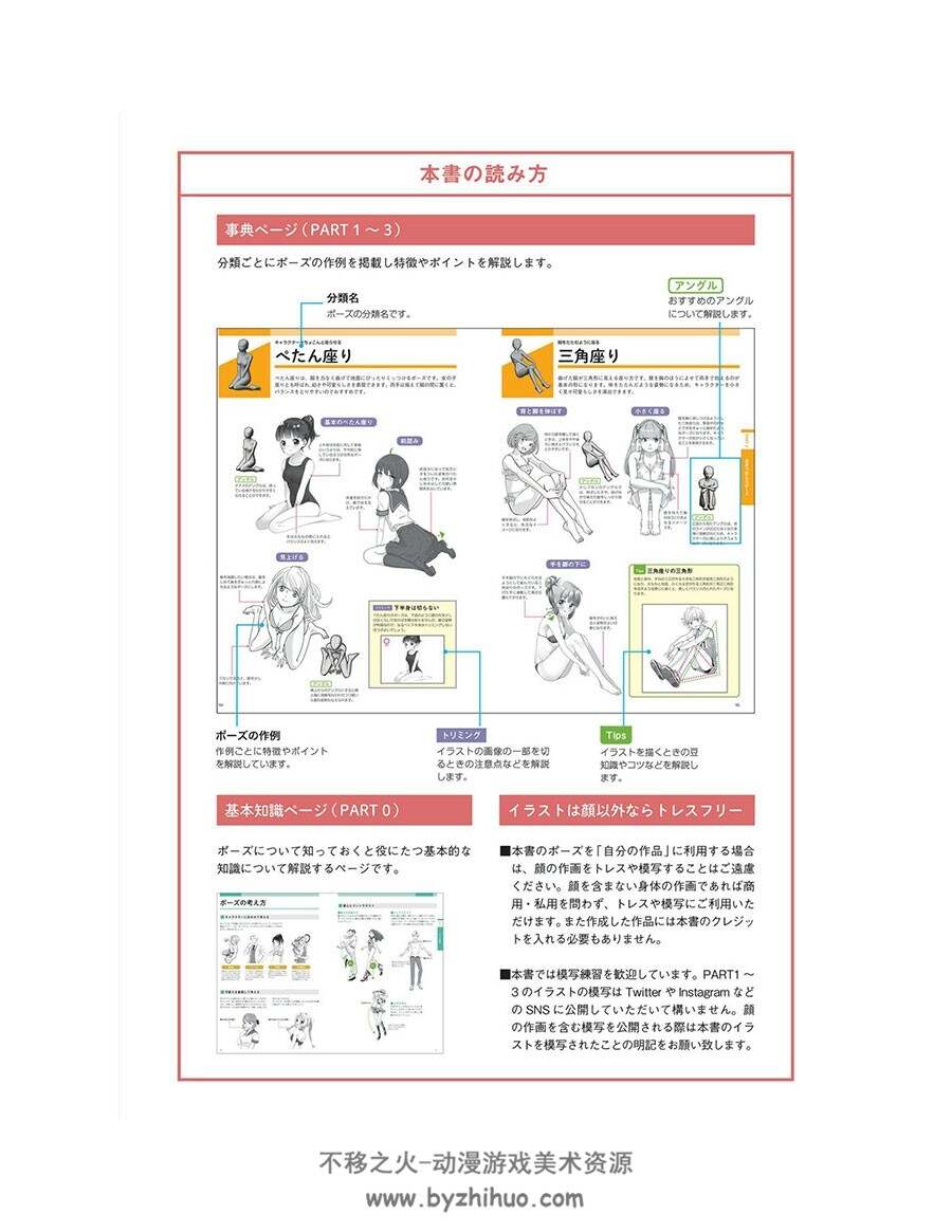 デジタルイラストの「ポーズ」見つかる事典 人物姿势+clip特典 百度云下载