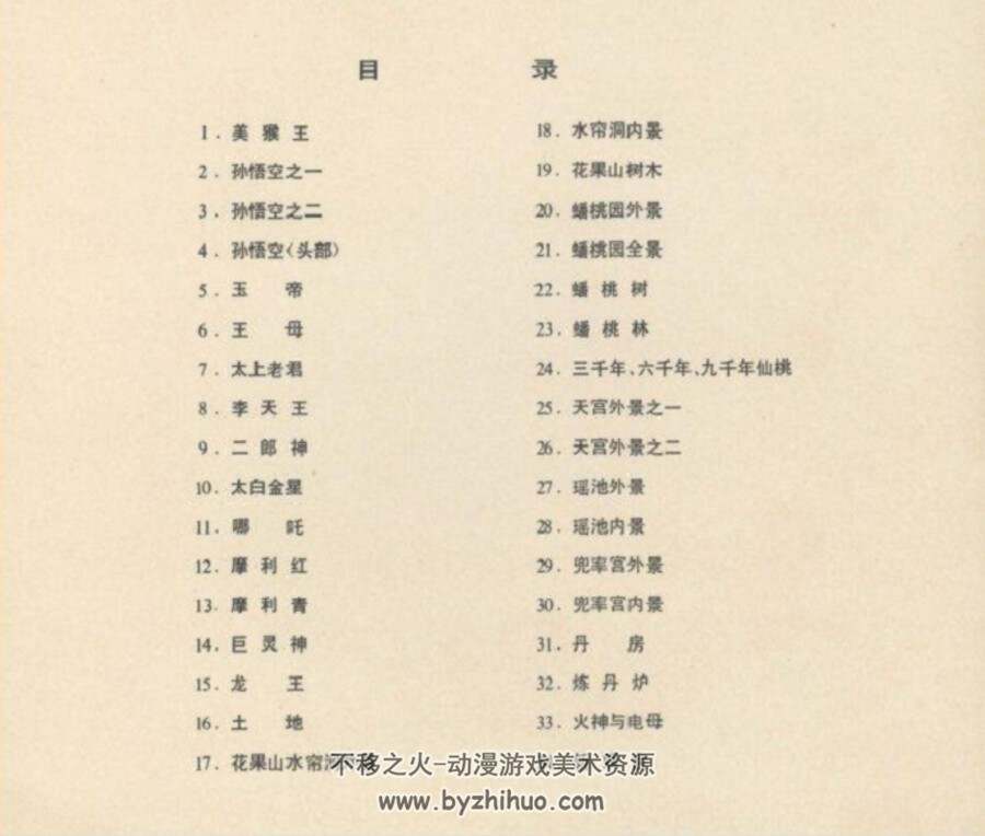 大闹天宫 动画片造型设计 上海1980 百度网盘下载 26.1M