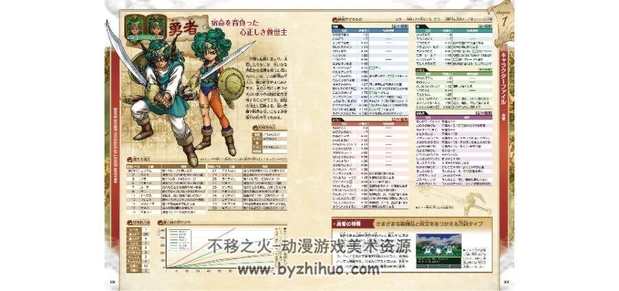 勇者斗恶龙4（dq4）官方攻略书DS版 百度网盘下载