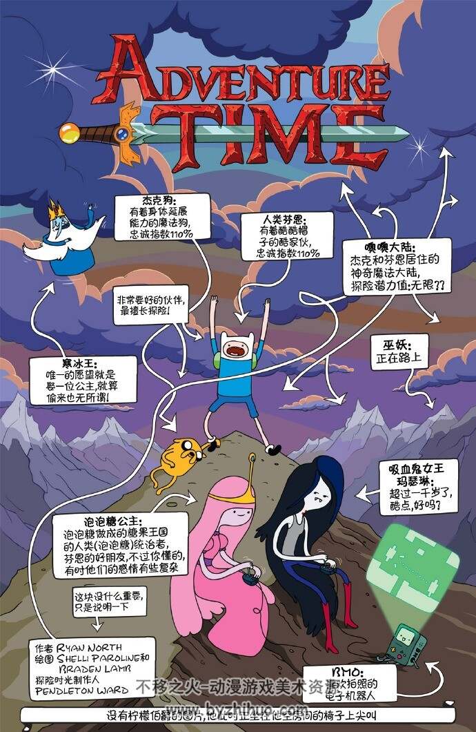 探险活宝 探险时光 Adventure Time 漫画中文版1-75话+短篇+番外JPG格式 百度云