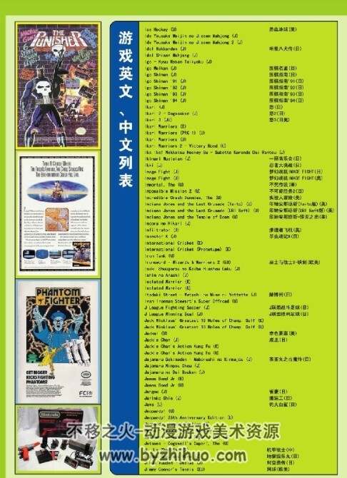 Nintendo Famicom FC红白机 百科 Vo l.1 百度网盘下载