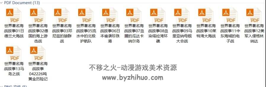 世界著名海战故事 13册 PDF格式 百度网盘下载