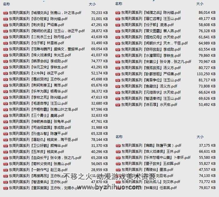 东周列国系列 1955年 PDF格式连环画 百度网盘 54册全 3GB