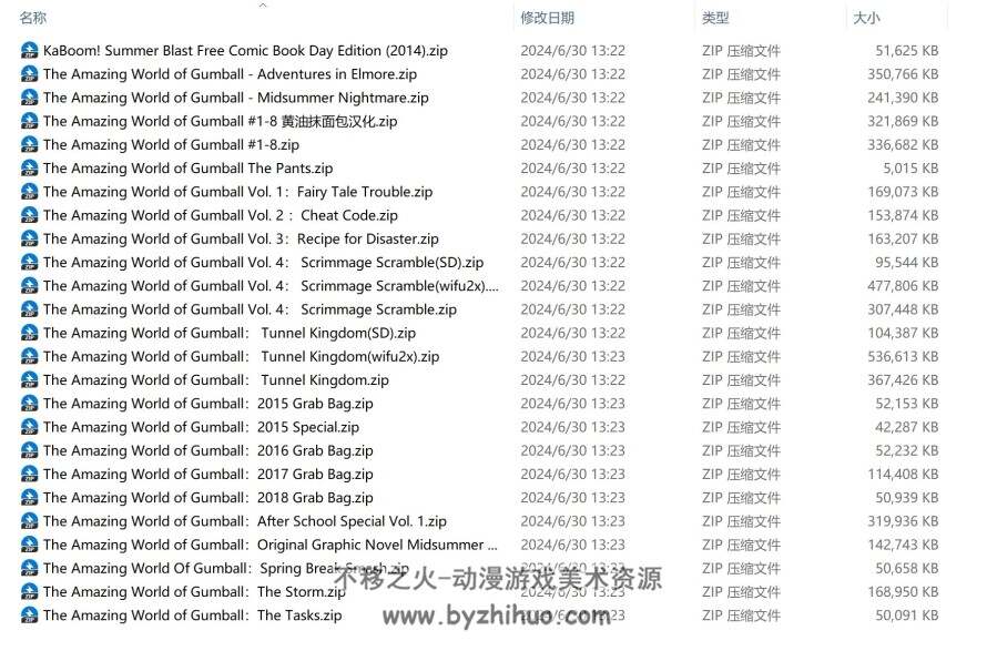 阿甘妙世界 The Amazing World of Gumball 官方漫画全收录 含中文版8卷 4.5GB