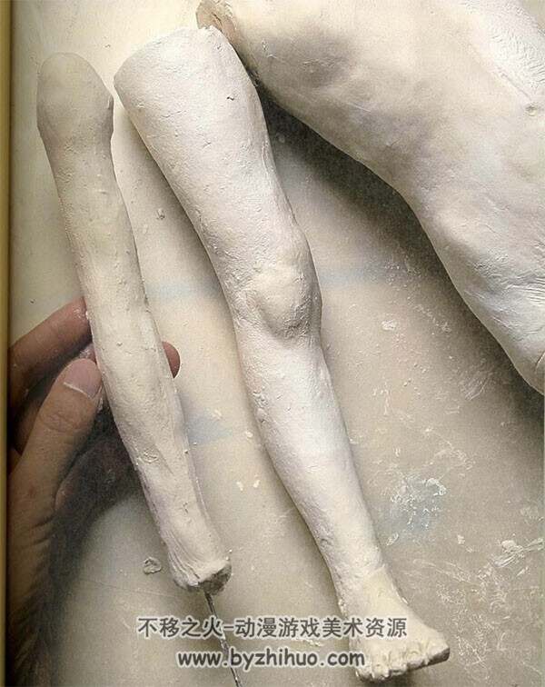 人偶制作技法 球形关节说明 百度网盘下载