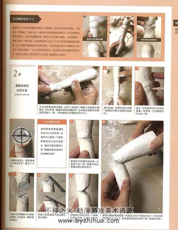 人偶制作技法 球形关节说明 百度网盘下载
