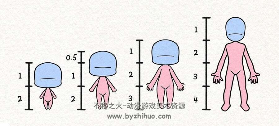 画师KawaiiSensei 人物服饰等入门参考绘画教程 百度网盘下载