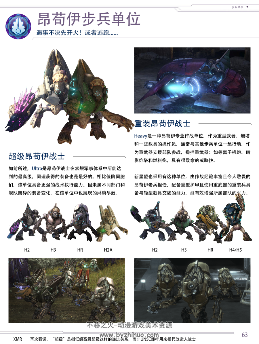 光环HALO 星盟生物手册 中文 PDF版 百度网盘下载