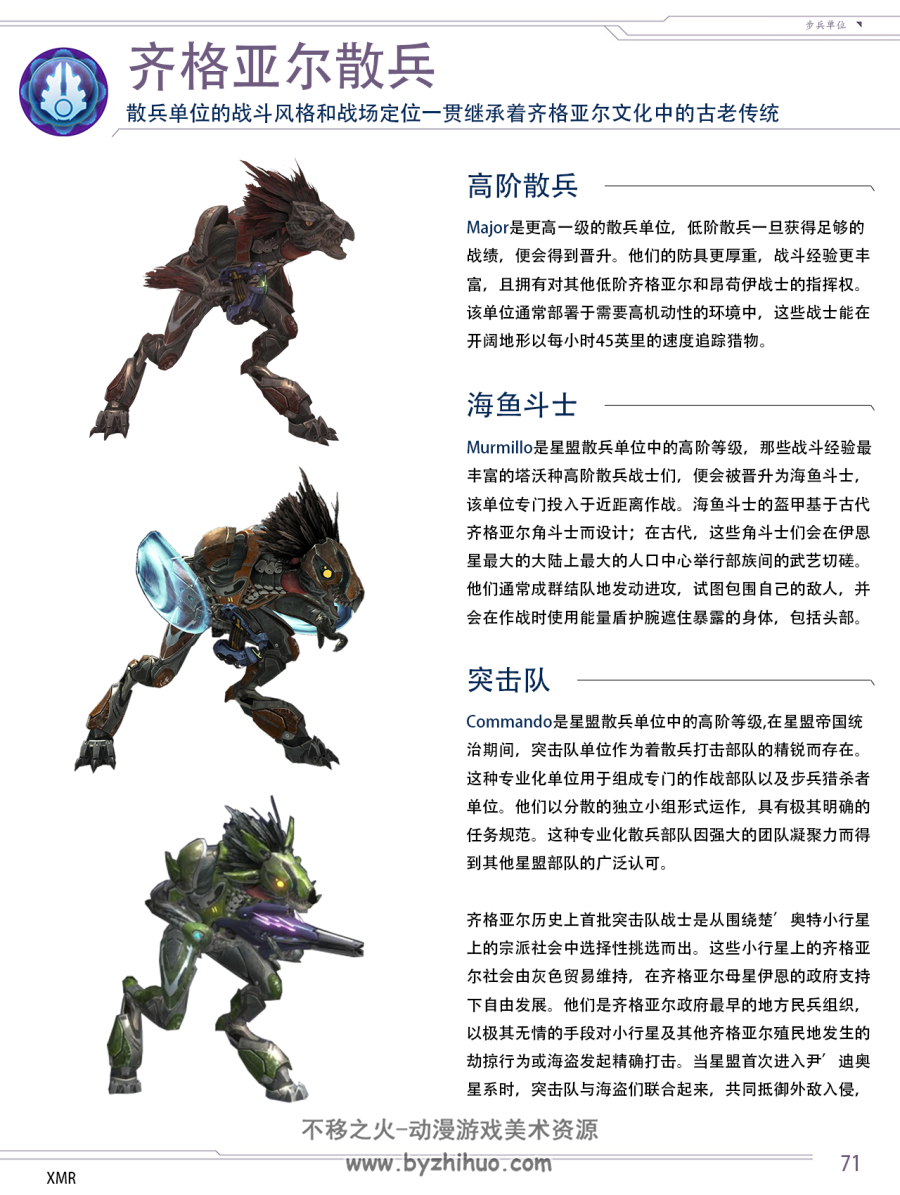 光环HALO 星盟生物手册 中文 PDF版 百度网盘下载