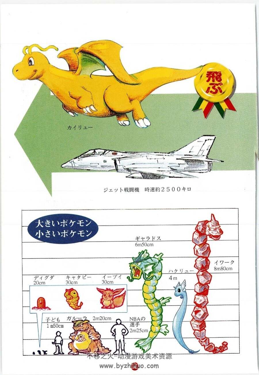 口袋妖怪 神奇宝贝初代图鉴 JPG 百度网盘下载