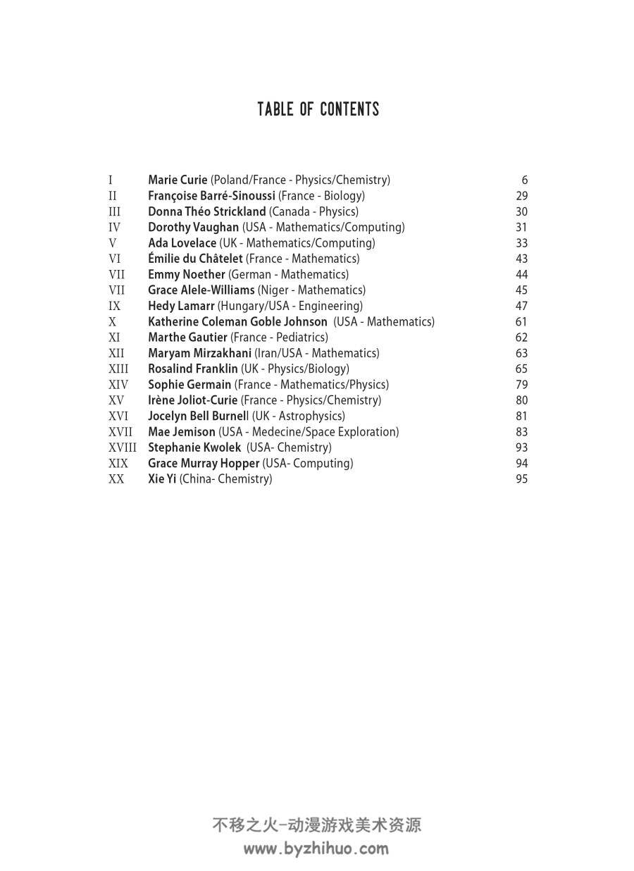 Women Discoverers Top Women in Science 科学界顶尖女性 英语 Marie Moinard Chrostelle Pecou
