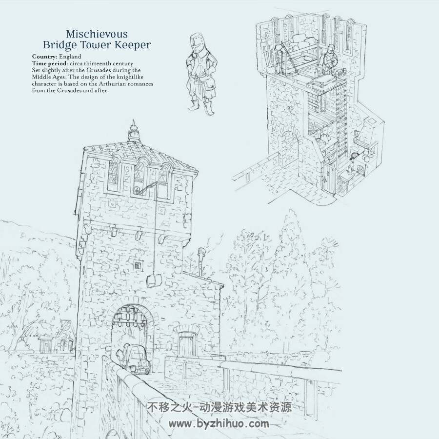 吉田誠治(吉田诚治、TNK、Yoshida Seiji) house of story 物语之家 英 百度云下载