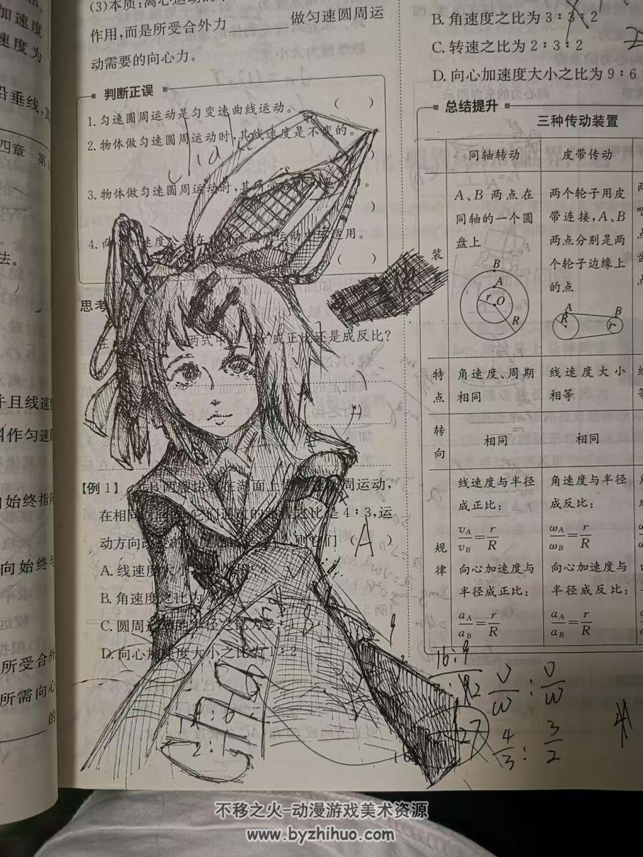 我印象中被雕造出的镜音铃（被画在了物理作业本上）
