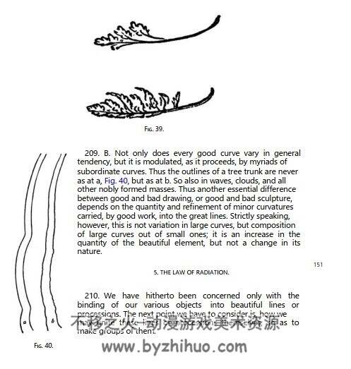 The Elements of Drawing in Three Letters to Beginners 百度网盘下载