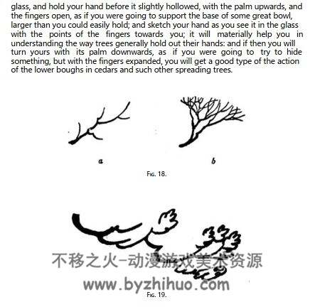 The Elements of Drawing in Three Letters to Beginners 百度网盘下载