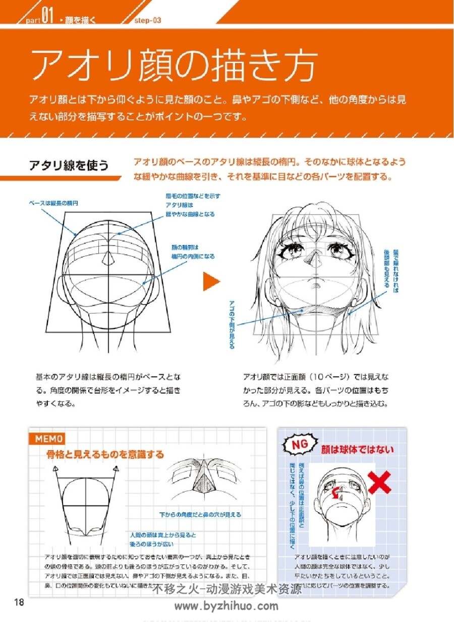不同情景的简单易懂的漫画人物绘制技巧 PDF 百度网盘下载 195p