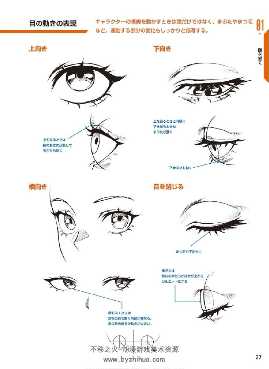不同情景的简单易懂的漫画人物绘制技巧 PDF 百度网盘下载 195p