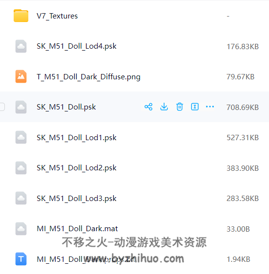 晶核 3D模型提取 百度网盘下载