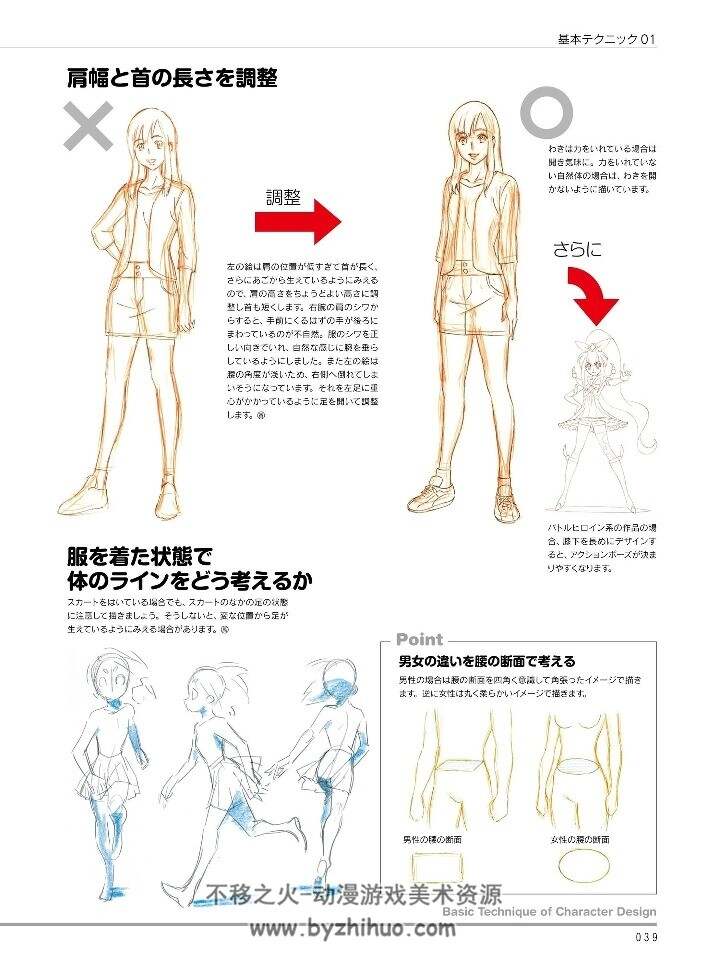 战斗女主角作画设计技巧 玄光社 香川久×馬越嘉彦 百度网盘下载