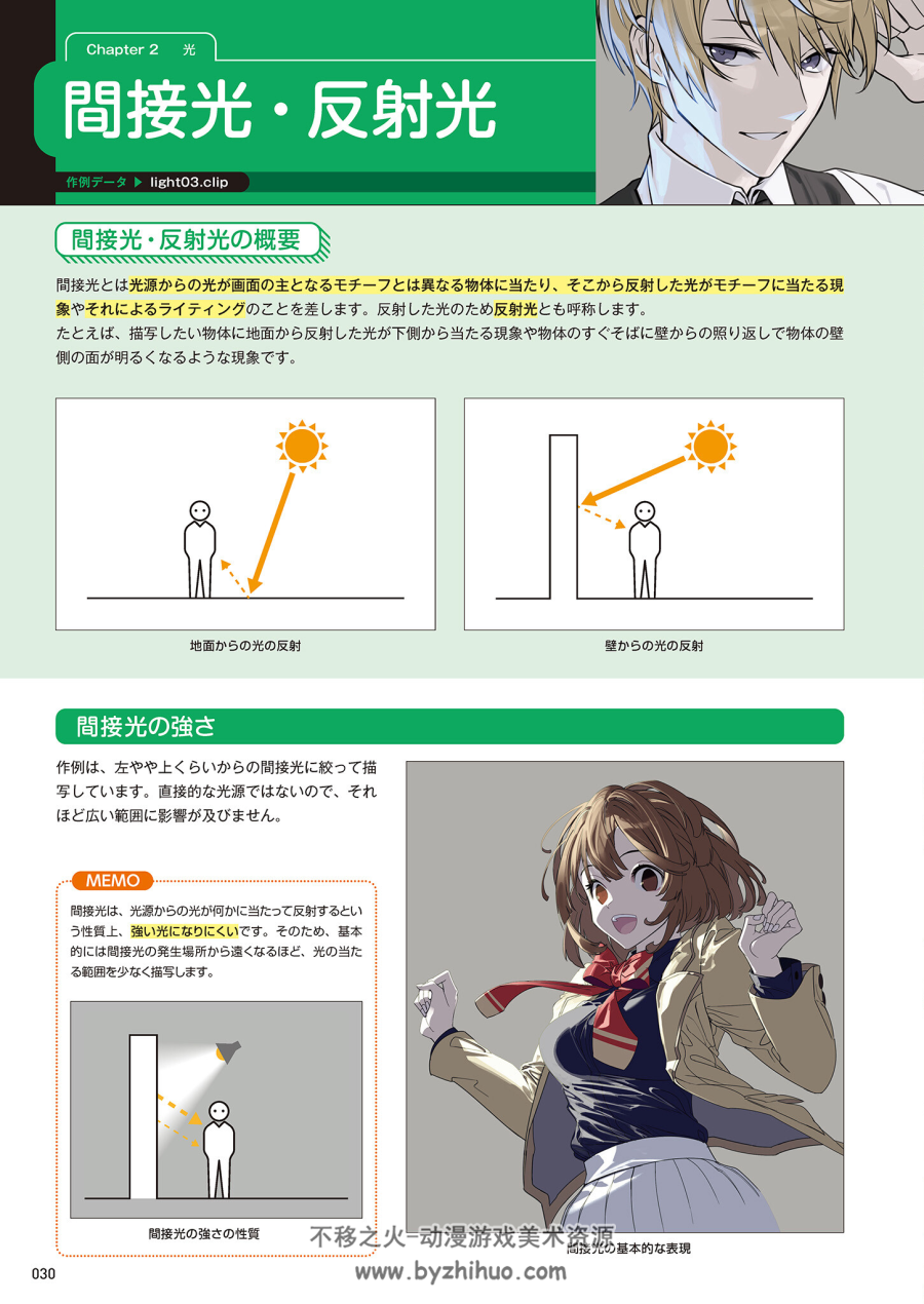 デジタルイラストの「光と影」描き方事典 插画中光影描绘方法 百度云