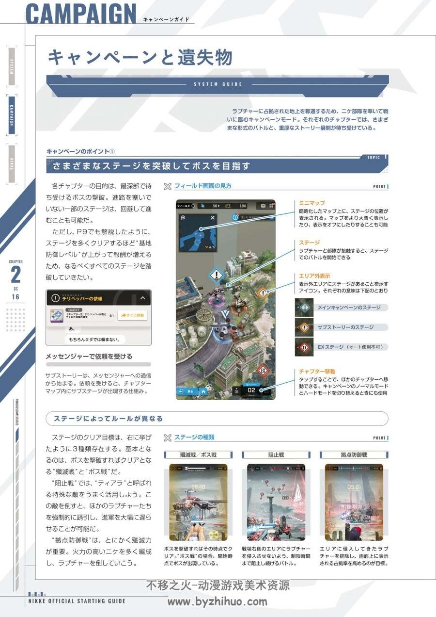 NIKKE:胜利女神 官方指南书 百度网盘下载