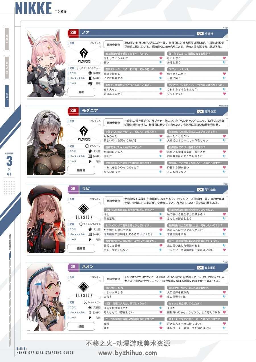 NIKKE:胜利女神 官方指南书 百度网盘下载
