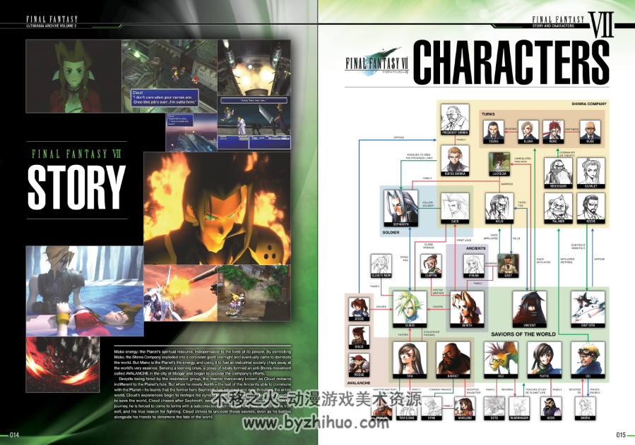 最终幻想典藏全书第二卷 英文原版 FINAL FANTASY ULTIMANIA ARCHIVE 百度网盘