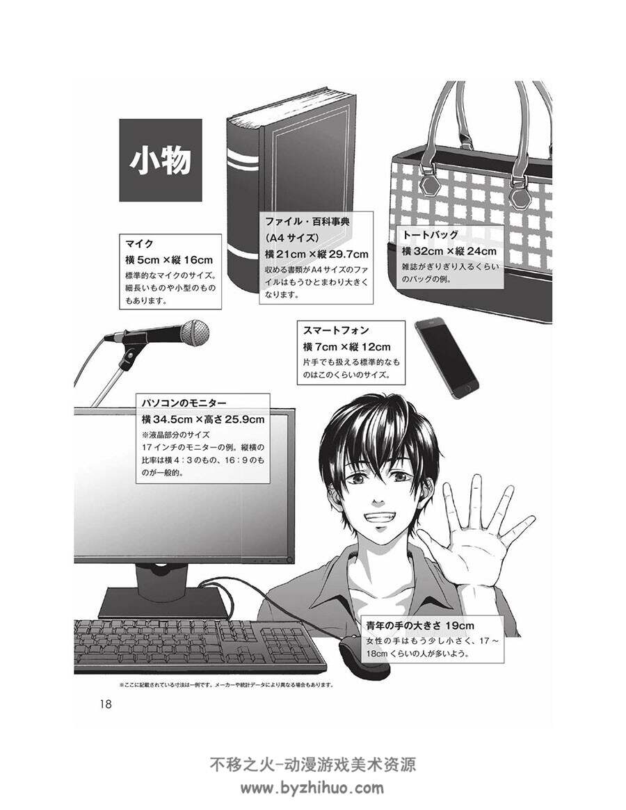 キャラポーズ入り背景集 基本の室内・タウン・自然編 附光盘内容 百度云