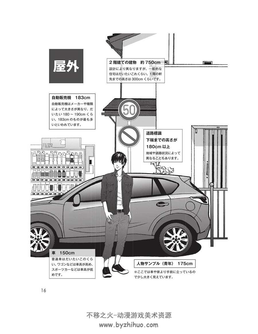 キャラポーズ入り背景集 基本の室内・タウン・自然編 附光盘内容 百度云