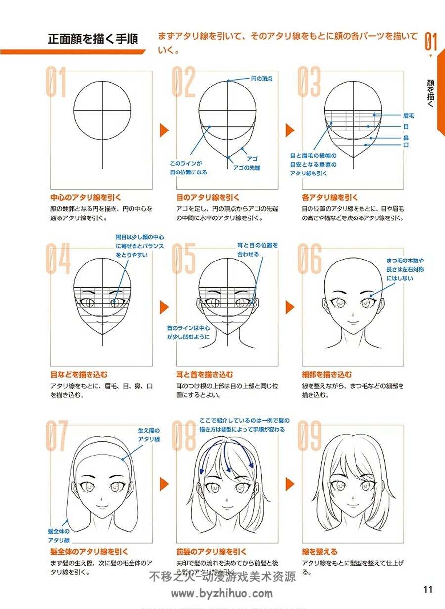 快速漫画人物画法 情景分类绘画技巧 百度网盘下载