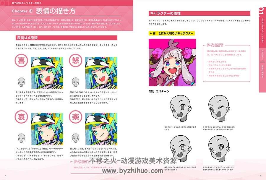 「キャラクター」のデザイン＆描き方 角色设计技巧 美术素材 百度云下载