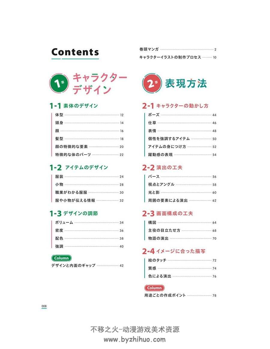 ゼロから生み出すキャラクターデザインと表現のコツ 角色设计 下载