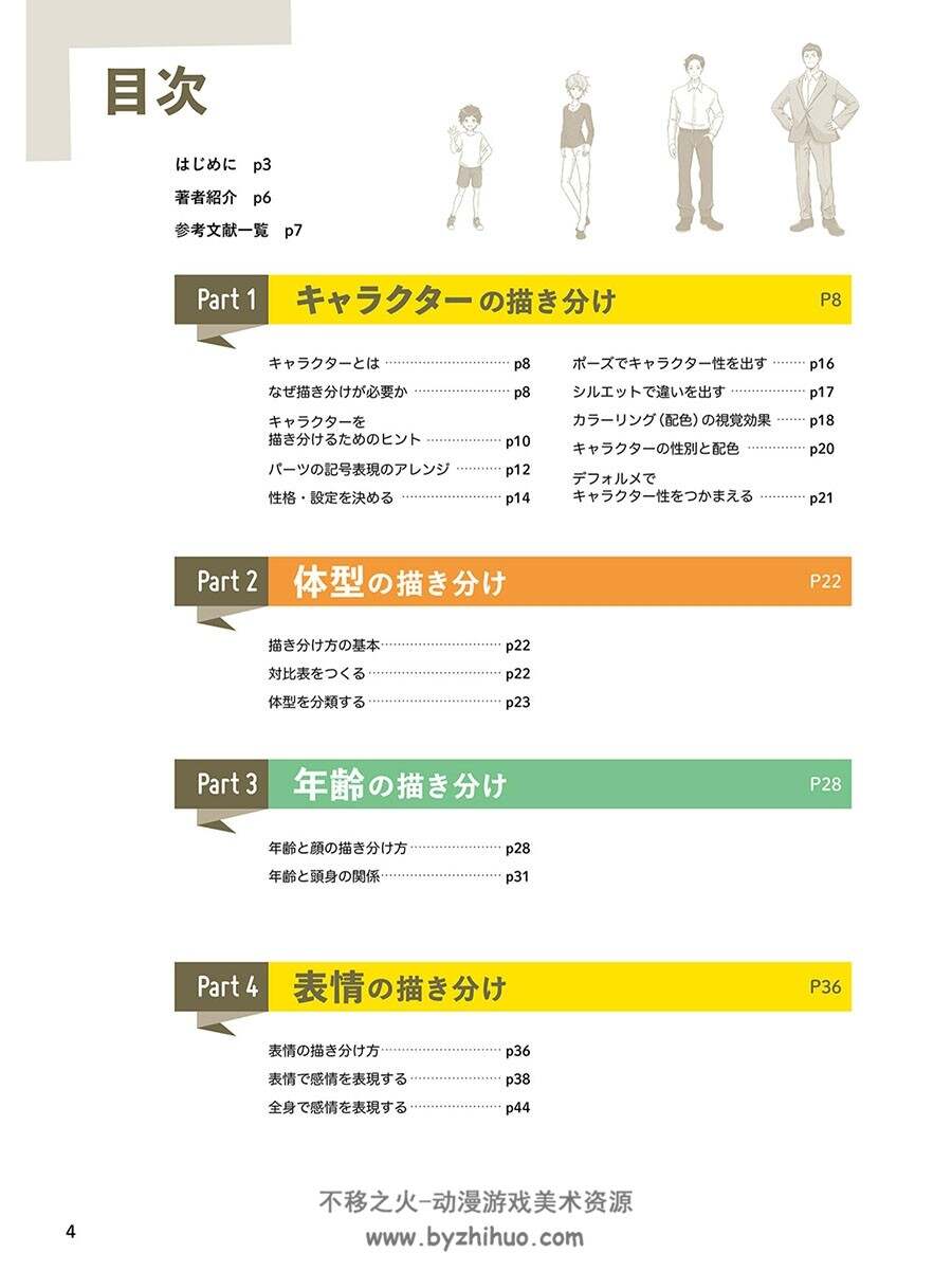 詳解 キャラクターの描き分け教室 角色绘画课程 百度网盘下载