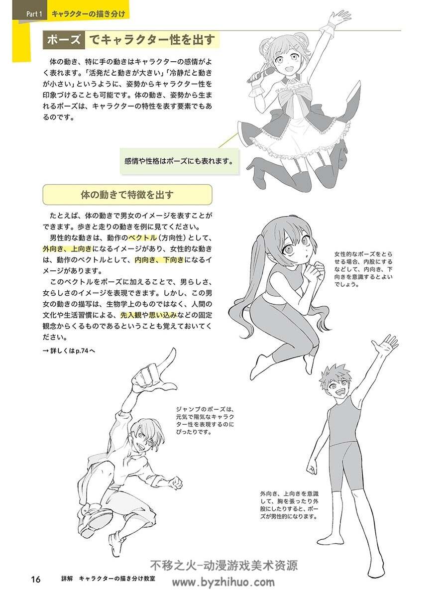 詳解 キャラクターの描き分け教室 角色绘画课程 百度网盘下载