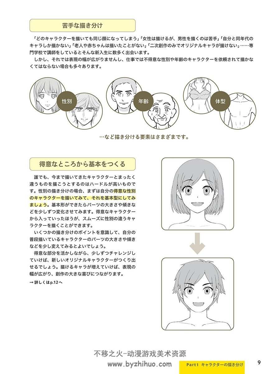 詳解 キャラクターの描き分け教室 角色绘画课程 百度网盘下载