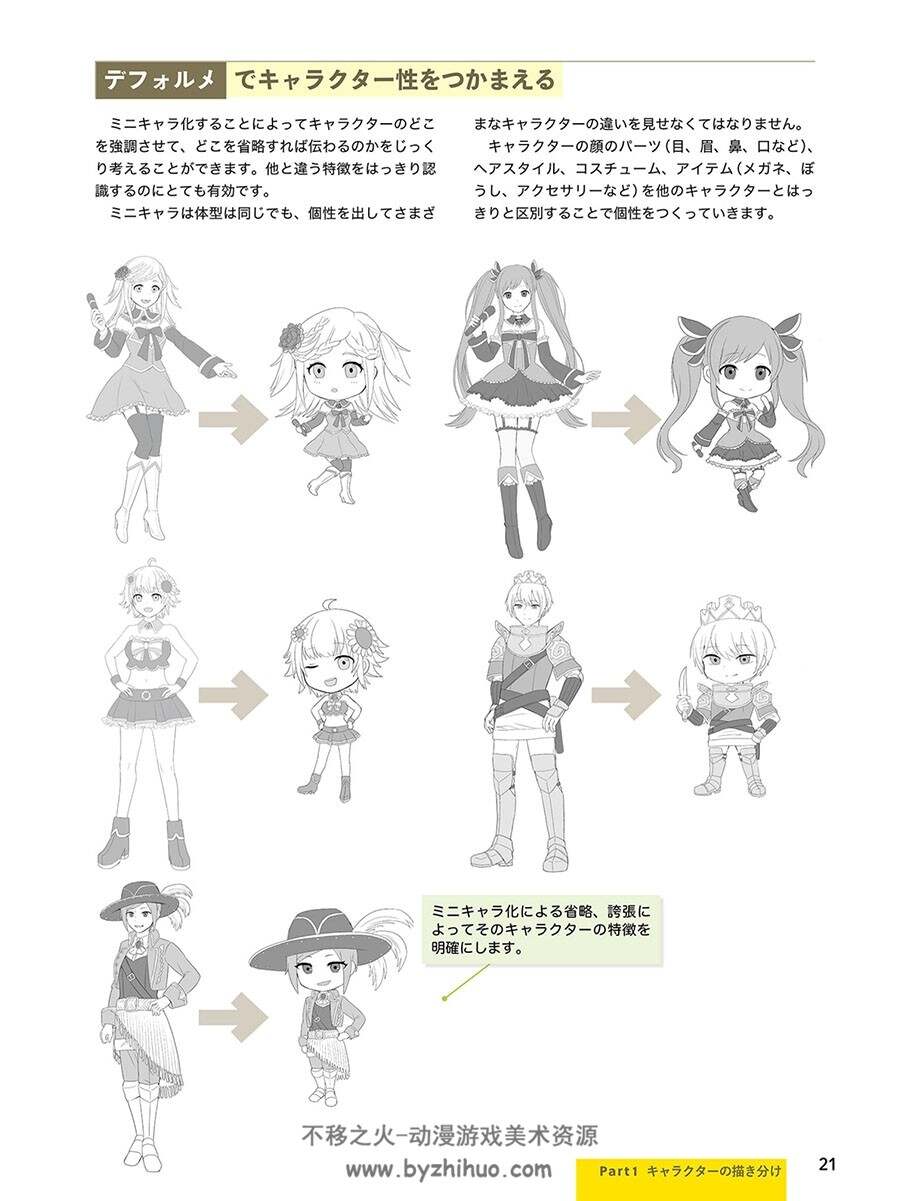 詳解 キャラクターの描き分け教室 角色绘画课程 百度网盘下载