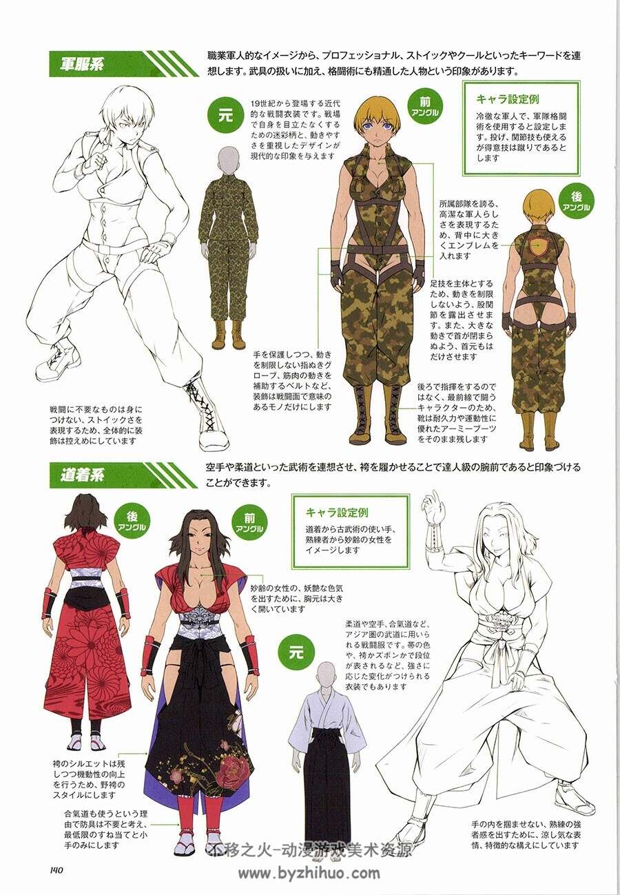 格闘&アクションポーズ作画テクニック 战斗类姿势绘画技巧 百度网盘下载