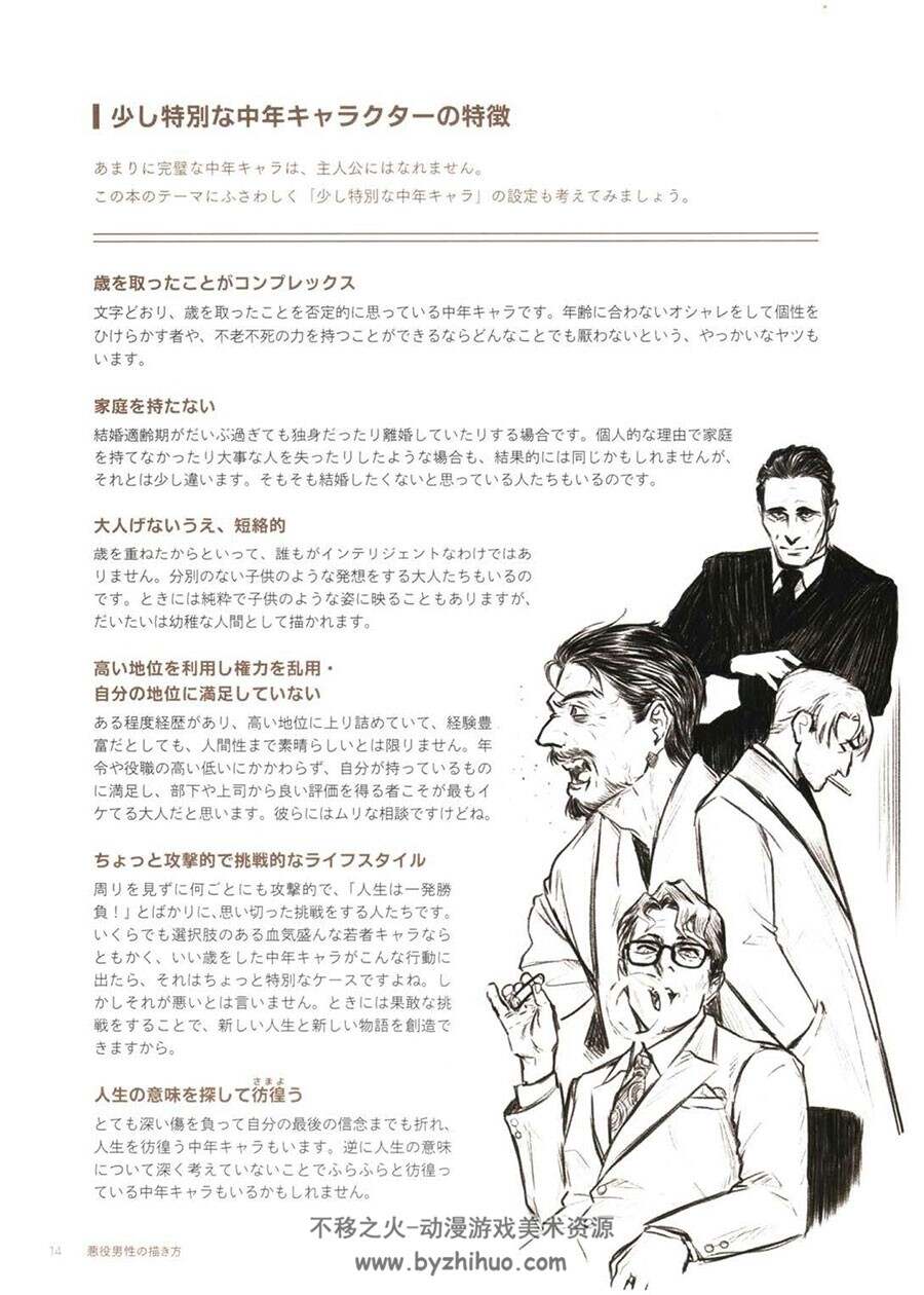 悪役男性の描き方 Majesty 男反派角色绘制 百度网盘下载