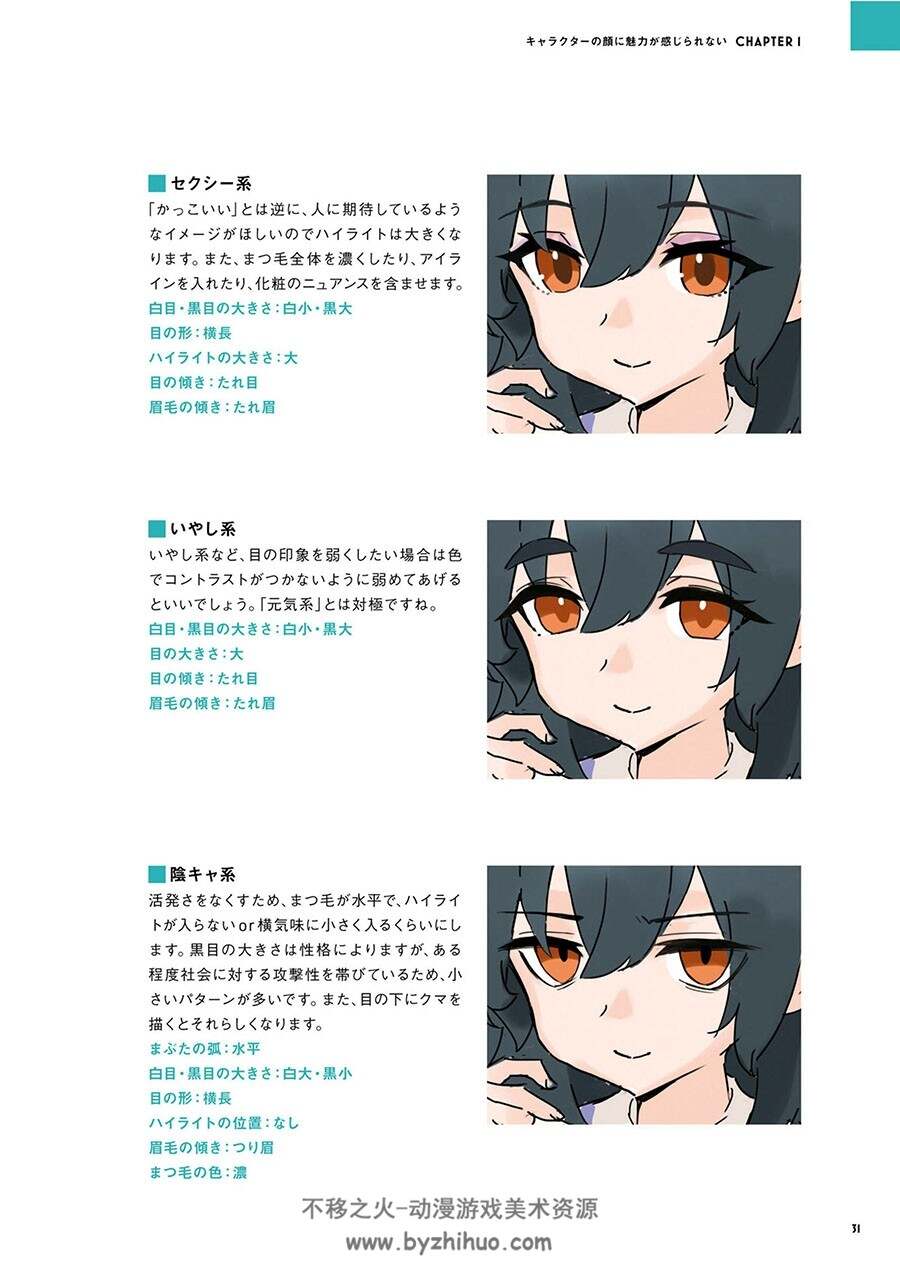 イラスト仕上げプロ技事典 斋藤直树式插画技法 百度网盘下载
