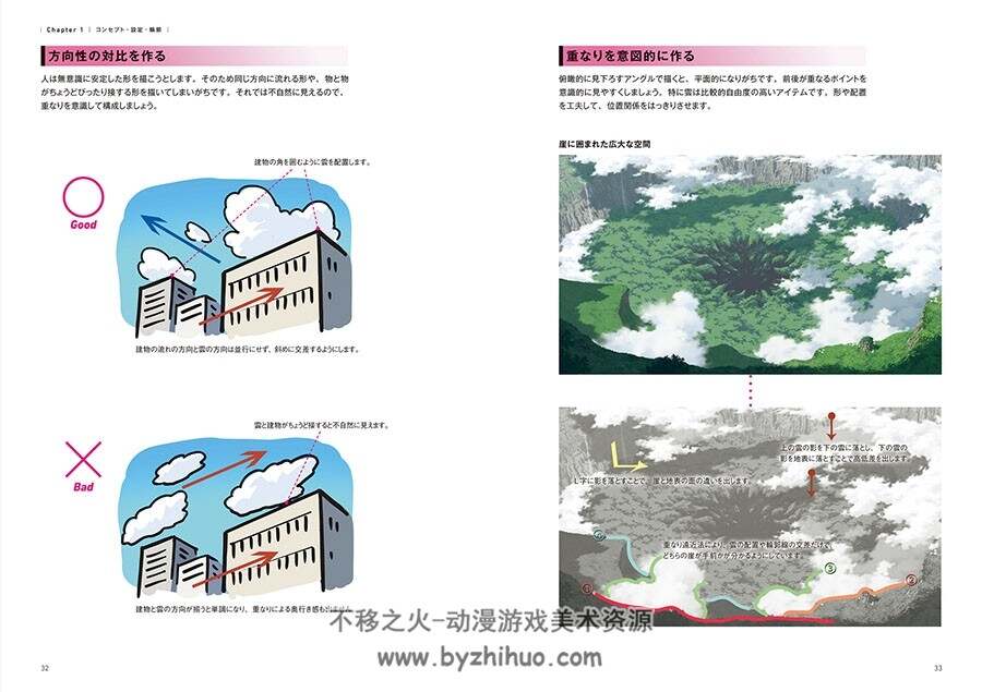 アニメスタジオで教わる背景画の大原則 背景绘画基本原理 百度网盘下载