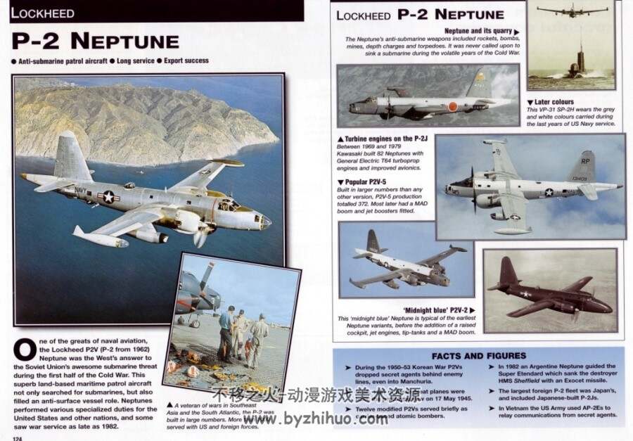 Military Aircraft  世界航空档案 飞机历程 PDF格式 百度网盘下载