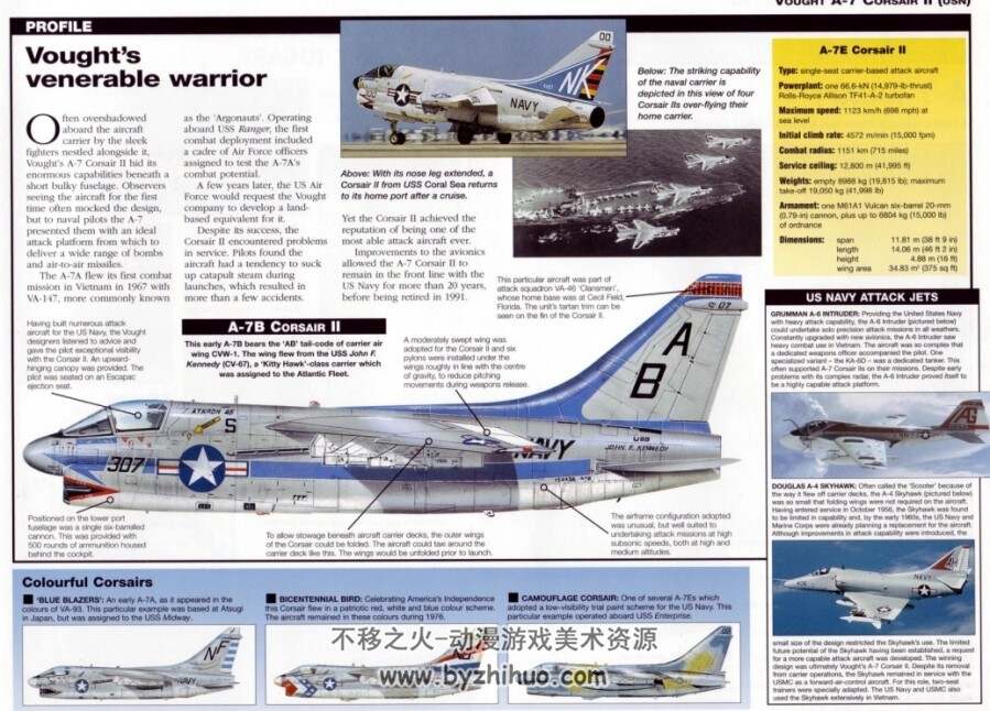 Military Aircraft  世界航空档案 飞机历程 PDF格式 百度网盘下载