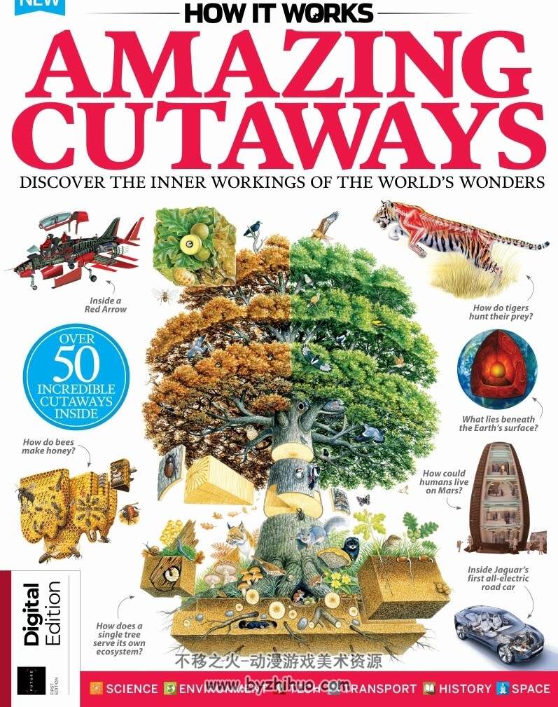 了不起的万物剖面 How it works  Amazing Cutaways (Dan Peel (Editor)) 百度网盘下载