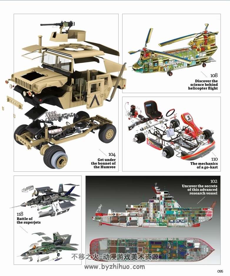 了不起的万物剖面 How it works  Amazing Cutaways (Dan Peel (Editor)) 百度网盘下载