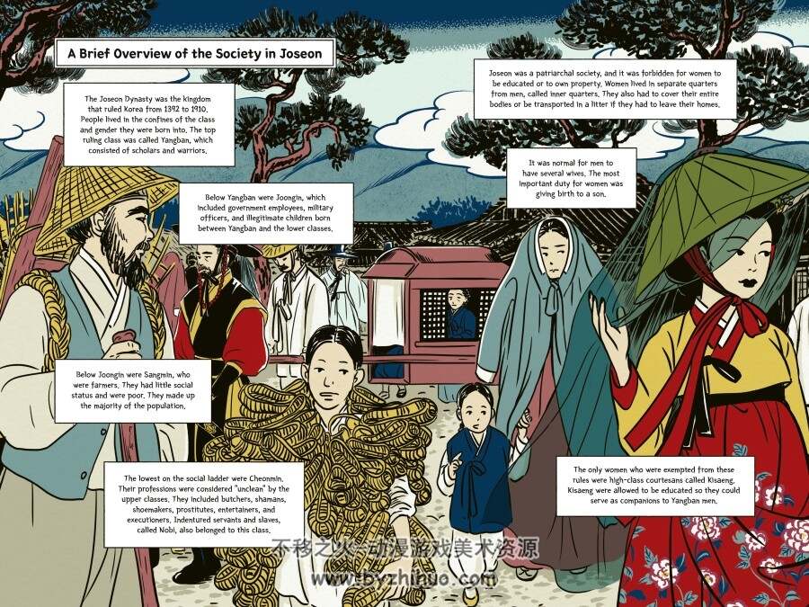 The Fox Maidens 英文 全一册 漫画百度网盘下载